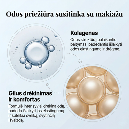 Automatiškai prie odos prisitaikantis makiažo pagrindo pieštukas